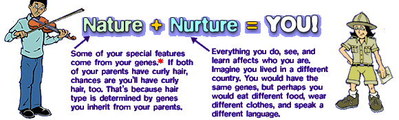 Nature + Nurture = You | Recurso educativo 75406