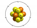Divisibilidad del átomo | Recurso educativo 75640