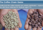 The coffee chain game | Recurso educativo 76072
