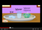 Video: 3 states of matter | Recurso educativo 77121
