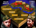 La Batalla del Ebro | Recurso educativo 77931