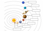 Solar System worksheet | Recurso educativo 79971