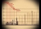 Evolución del rascacielos | Recurso educativo 80720