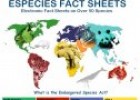 Endangered species around the world | Recurso educativo 85460