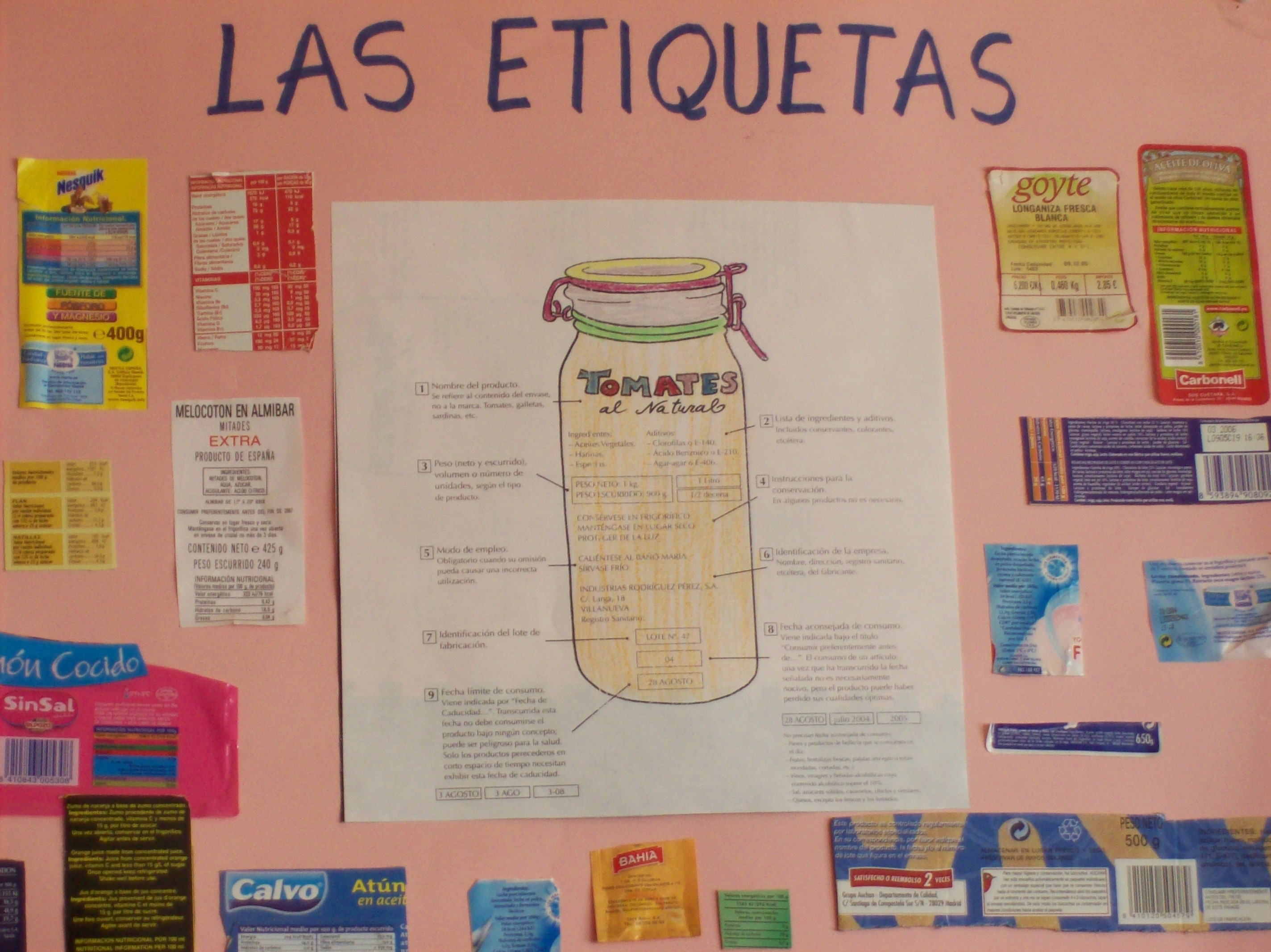 Las etiquetas | Recurso educativo 90792