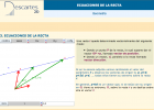 Ecuaciones de la recta | Recurso educativo 91351