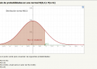 Cálculo de probabilidades en una normal N(0,1): P(z | Recurso educativo 92331