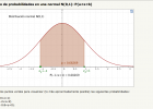 Cálculo de probabilidades en una normal N(0,1): P(a | Recurso educativo 92332