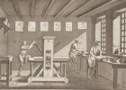 Engraving the Plates | MIT Libraries Exhibits | Recurso educativo 93822