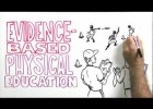 We Need More Physical Education in Schools | Recurso educativo 106843
