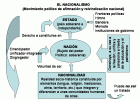 EL NACIONALISMO.gif | Recurso educativo 108666