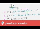 Producto escalar: propiedades | Recurso educativo 109292