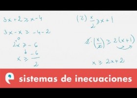 Sistemas de inecuaciones con una incógnita | Recurso educativo 110026