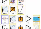 AraWord - Tableros interactivos de comunicacion | Recurso educativo 116635