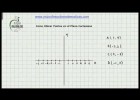 Como Ubicar Puntos en el Plano Cartesiano - Matematica Basica - Video 103 | Recurso educativo 119226