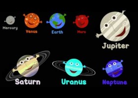 The Planets Song | Recurso educativo 676781