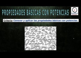 (Potencias) - Propiedades Básicas de las Potencias (501) | Recurso educativo 680147