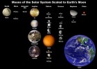 Llunes del sistema solar | Recurso educativo 680726