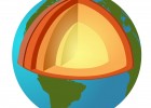 Capes de la Terra | Recurso educativo 680821