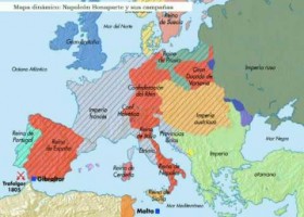 Flow map: Napoleon y sus campañas militares | Recurso educativo 684685
