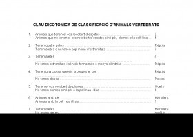 Clau dicotòmica per el reconeixement d'animals vertebrats | Recurso educativo 684805