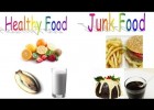 La comida sana y la comida basura para niños en edad preescolar | Recurso educativo 686211