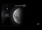 Lunar Phases - Nodes of the moon - Synodic Month - Sidereal Month - Eclipses | Recurso educativo 725043
