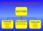 Els sectors econòmics | Recurso educativo 728183
