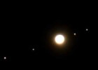 Febrero muestra a Júpiter y sus lunas en el cielo pitiuso | Recurso educativo 728728