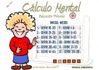 Tablas de multiplicar con cálculo mental | Recurso educativo 730355