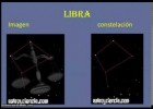 Constelaciones de los signos del zodiaco | Recurso educativo 735760