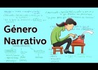 Género narrativo - Literatura - Educatina | Recurso educativo 738881