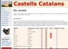 Castells Catalans | Recurso educativo 744234