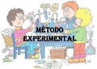 El método experimental | Recurso educativo 746393