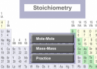 Stoichiometry tutorial and practice | Recurso educativo 759033