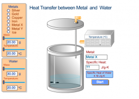 Heat transfer simulation | Recurso educativo 762781