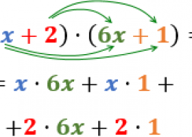 Multiplicar polinomios: método y problemas resueltos | Recurso educativo 769986