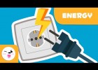 What is Energy? Energy Types for Kids - Renewable and Non-Renewable Energy | Recurso educativo 785347