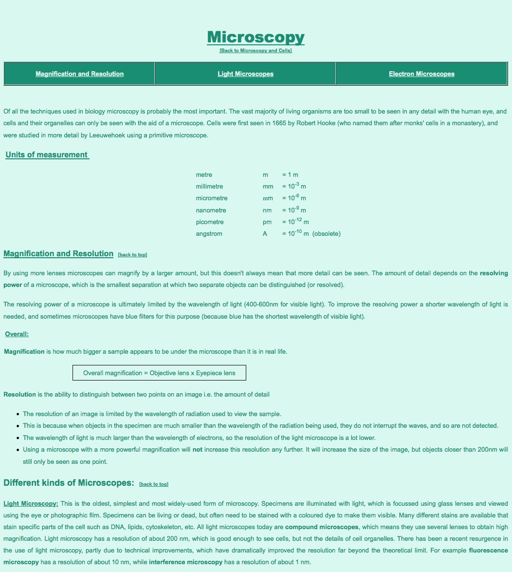 Microscopy | Recurso educativo 39998