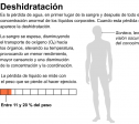 Deshidratación | Recurso educativo 18044