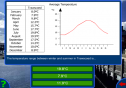 What weather? | Recurso educativo 28109