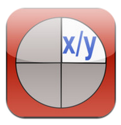 FracCalculator, mucho más que una calculadora de fracciones para iPhone/iPad | Recurso educativo 89155