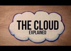 What is CLOUD COMPUTING? | Recurso educativo 7902245